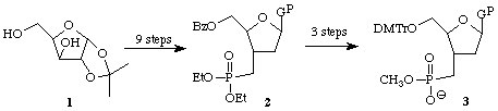 Synthesis Strategy for Phosphonate DNA