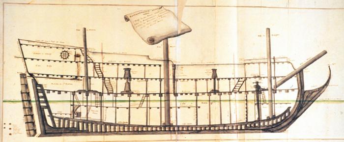 Longitudinal section of a ship